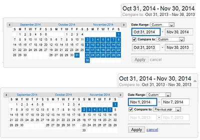 Google Analytics Year On Year